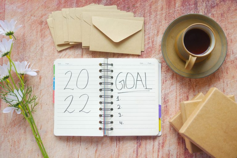 Financial Goals 2022 - Financial Yogi